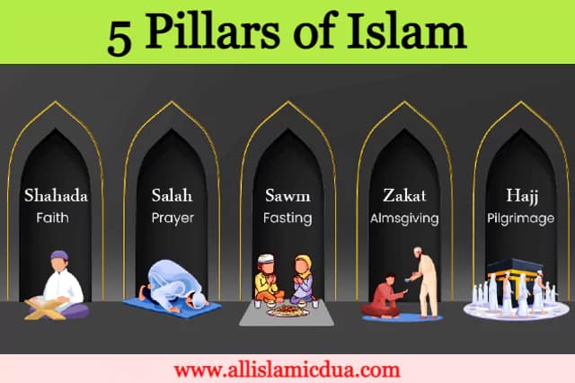 the five pillars of islam in english